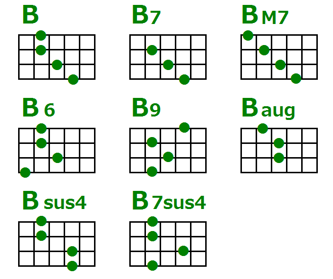今日の朝ご飯♪ 東京都板橋区のギター・ウクレレ・歌の教室ブログ ORDENESギター・ウクレレ・歌の教室